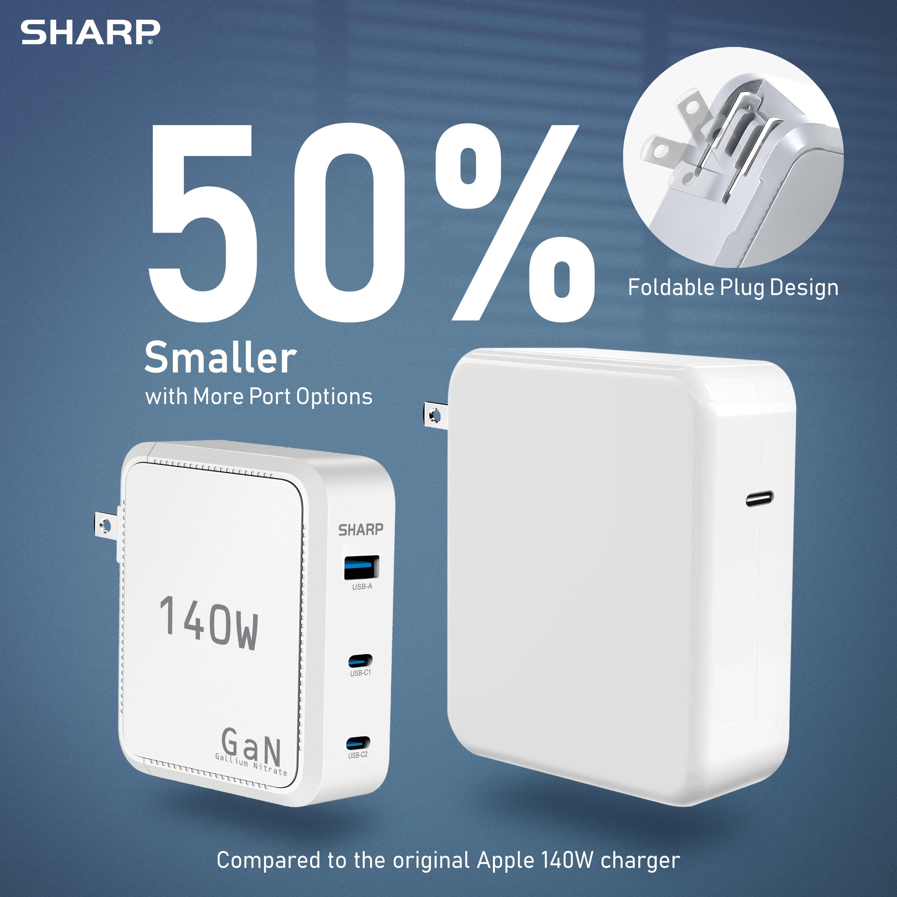 Sharp 140W USB C Charger, Compact Foldable GaN Fast Charge 3-Port (2 USB-C, 1 USB-A), Compact Foldable Wall Charger for MacBook Pro/Air, iPad Pro, iPhone 15/Pro, Galaxy S22/S21, Dell XPS, White