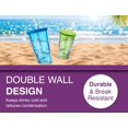 thumbnail image 4 of Vaso Arrow Home Products de plástico de 710 ml con pajita y tapa, paquete de 4, 4 of 8