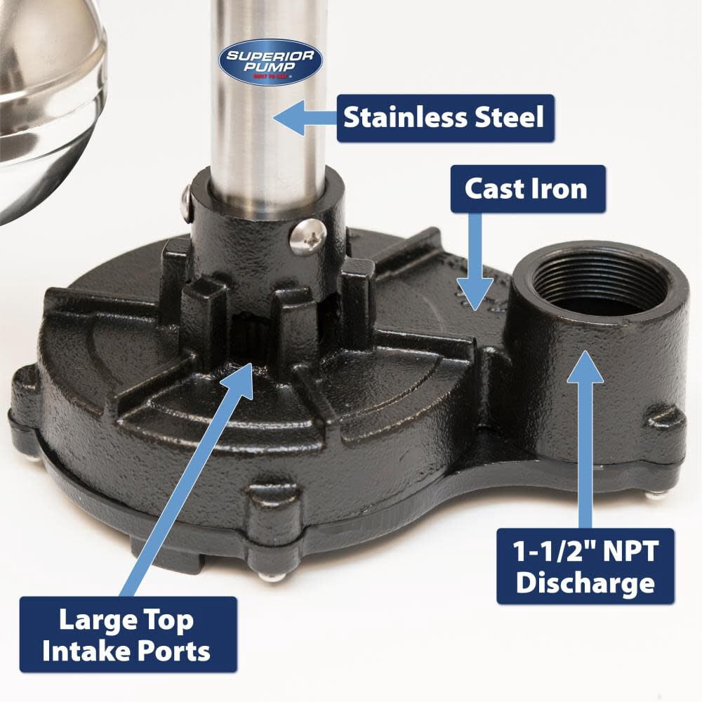 Superior Pump 92551 HP Cast Iron Pedestal Utility Water Pump, Black