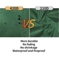 thumbnail image 4 of Ibc Tank Cover - For 1000 L Water Tank - For Ibc Tank - Green, 4 of 5