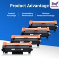 thumbnail image 6 of TN760 Toner Cartridge Compatible for Brother MFC-L2750DW DCP-L2550DW Printer to Use with HL-L2350DW L2395DW L2390DW L2370DW L2730DW MFC-L2710DW L2730DW L2717DW (Black,4 Pack), 6 of 13