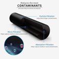thumbnail image 4 of W10413645A Refrigerator Water Filter Replacement, Compatible with W10413645A Filter 2 EDR2RXD1 Refrigerator Water Filter 2, 9082, 9903 Water Filter (4-Pack), 4 of 6