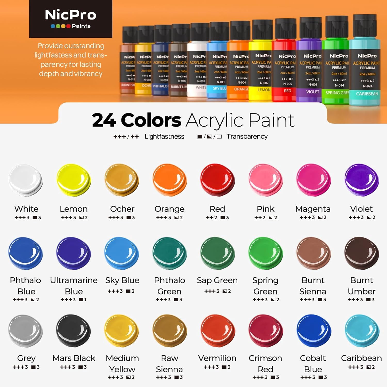 JJEAN-Acrylic Paint Set, 24 Colors with 12 Brushes & Palette, Non Toxic Art Supplies Kit for Painting Fabric, Canvas, Clay, Wood, Rock & Ceramic, Easter Eggs, Rich Pigments for Beginners, Students &