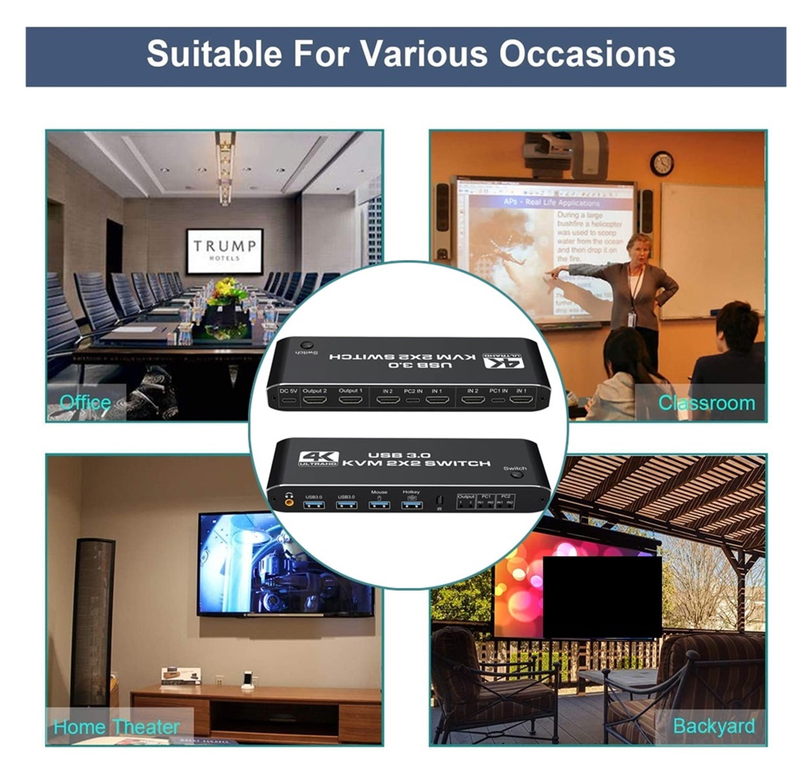 HMI-compatible KVM Switch 4K 60Hz 2 Port Dual Monitor USB 3.0 KVM Switch 1080P USB KVM Switcher HMI With USB 3.0 Port 2x2 USB ,Effortless Switching