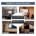 thumbnail image 2 of HMI-compatible KVM Switch 4K 60Hz 2 Port Dual Monitor USB 3.0 KVM Switch 1080P USB KVM Switcher HMI With USB 3.0 Port 2x2 USB ,Fast and Stable Transmission, 2 of 6