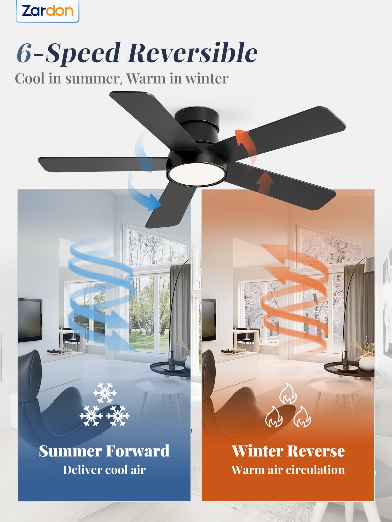 Zardon 42-Inch Ceiling Fan with Light and Remote Control, 6-Speed,for Indoor Use- Black