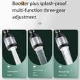 thumbnail image 6 of Lierteer Faucet Filter Kitchen Splash-proof 360 Rotary Booster Basin Bubble Water Nozzle Black, 6 of 9