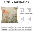 thumbnail image 5 of COMIO  Dragonfly Throw Pillow Cushion Cover, Lotus Flower Field with Dragonfly Flying Oriental Blooms Print, Decorative Square Accent Pillow Case,Cream Peach Coral, 5 of 5