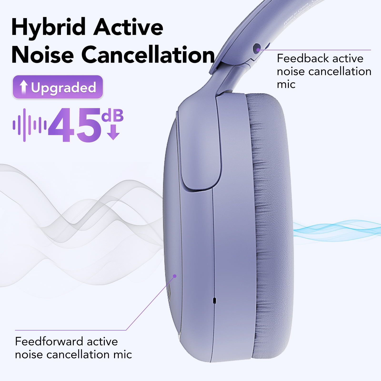 Hybrid Active Noise Cancelling -45dB, Bluetooth Headphones 5.4, 50H Playtime Earbuds, Clear Call with 4 Mics, Bass Boosted by 90%, Comfort Fit Over Ear Headphones for Travel Home Office PC Purple