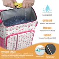 thumbnail image 5 of Sweet Cherry Pattern Insulated Backpack Cooler, Leakproof Lunch Bag for Picnic, Road Trips, and BBQ, 5 of 5
