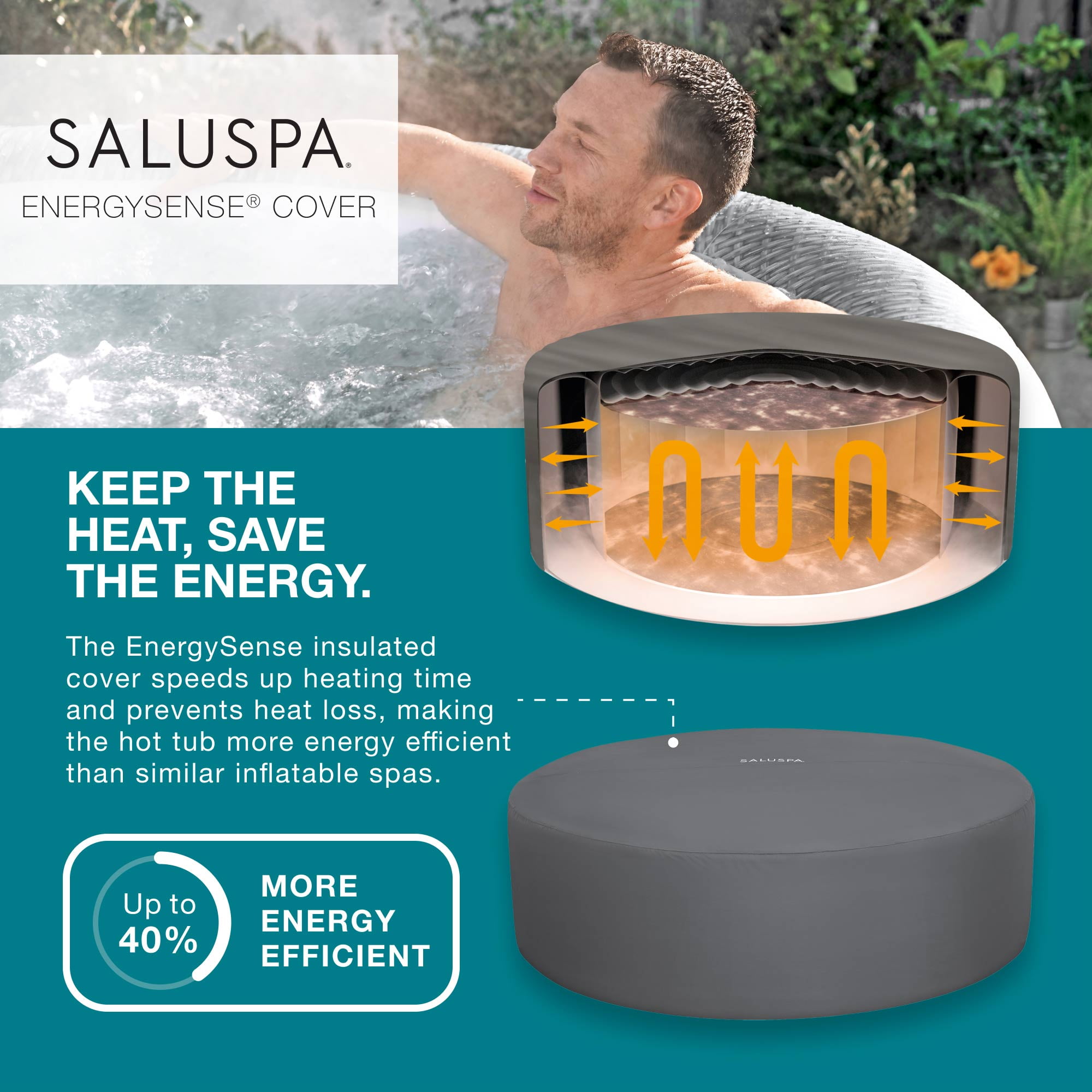 Bestway SaluSpa Honolulu 4-6 Person Inflatable Hot Tub, Round Energy-Efficient Spa, 77"x28"