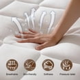 thumbnail image 3 of Com4Rest Full Mattress, 12 Inch Hybrid Memory Foam Mattress in a Box, with Upgrade Individually Pocket Springs, Pressure Relief, Breathable Comfort and Durable, CertiPUR-US, 3 of 7