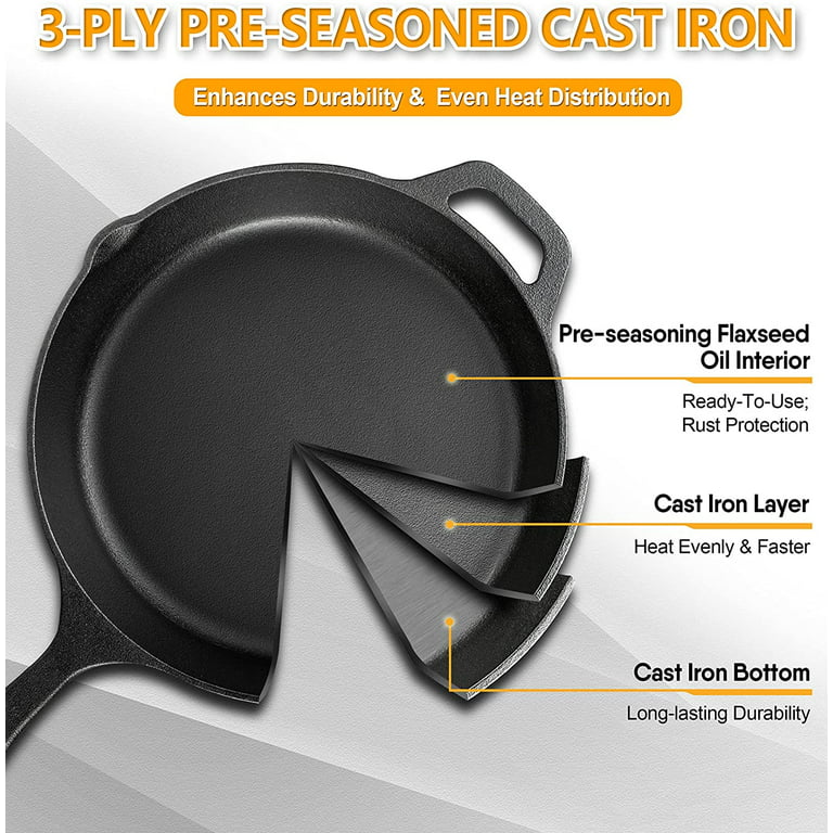 Cuisinel Cast Iron Skillets Set with Lids - 8+10+12-inch Pre-Seasoned  Covered Frying Pan Set + Silicone Handle and Lid Holders + Scraper/Cleaner  