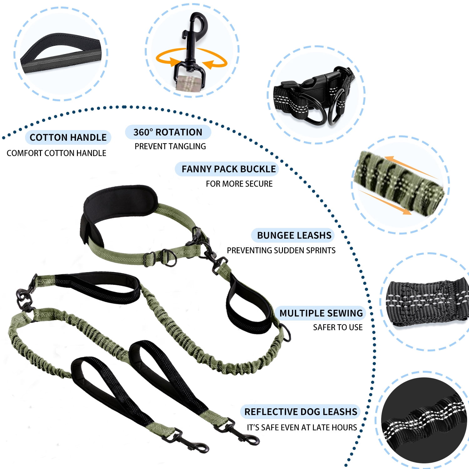 OHDufiry Pets Hands Free Double Dog Leash – Dual Leash for Medium and Large Breeds – Lead for 2 Dogs with Padded Handles, Reflective Stitches, No Pull, Tangle Free