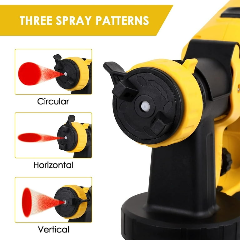 Cordless HVLP Paint Sprayer for Dewalt 20V Max Guinea