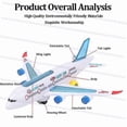 thumbnail image 4 of Electric Airplane with Music Light Sound Toy Plane A380 Light Passenger Airplane Toy, 4 of 5