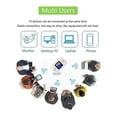 thumbnail image 3 of 4G/5G Mobile Hotspot WIFI Router 4G LTE Router Repeater Pocket Modem with Sim Card Slot Wide Coverag, 3 of 5