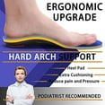 thumbnail image 5 of VALSOLE Orthopedic Insoles Plantar Fasciitis Arch Support Shoes for Women Flat Feet Insoles for Men Metatarsal Pain Running Insoles, 5 of 6