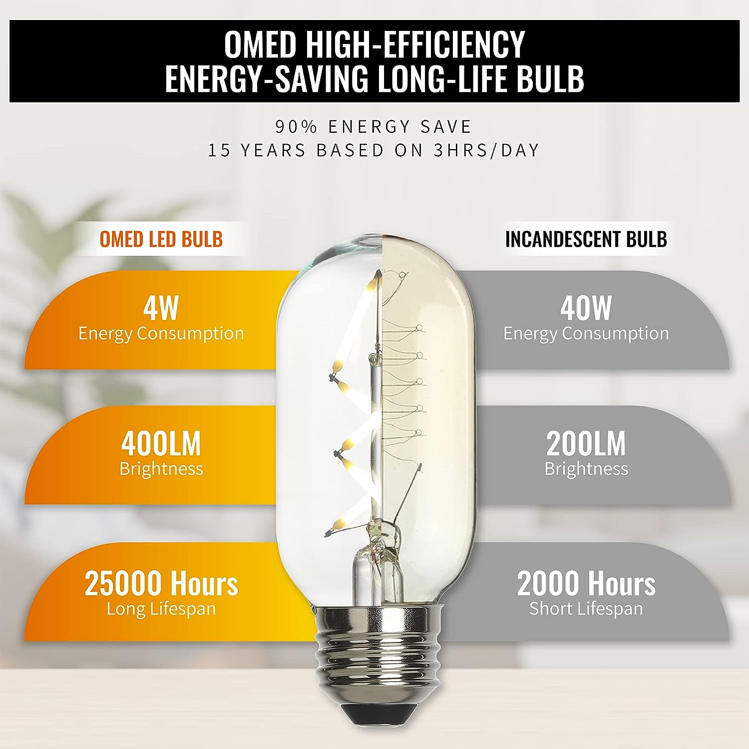 OMED Fishbone LED Filament Vintage Edison Light Bulbs, T45/T14 E26 4W Antique Tubular Edison Bulbs 40 Watt Equal, 400LM 4000K Daylight White Spiral Retro Tube Edison Bulbs, Clear Glass, 6 Pack