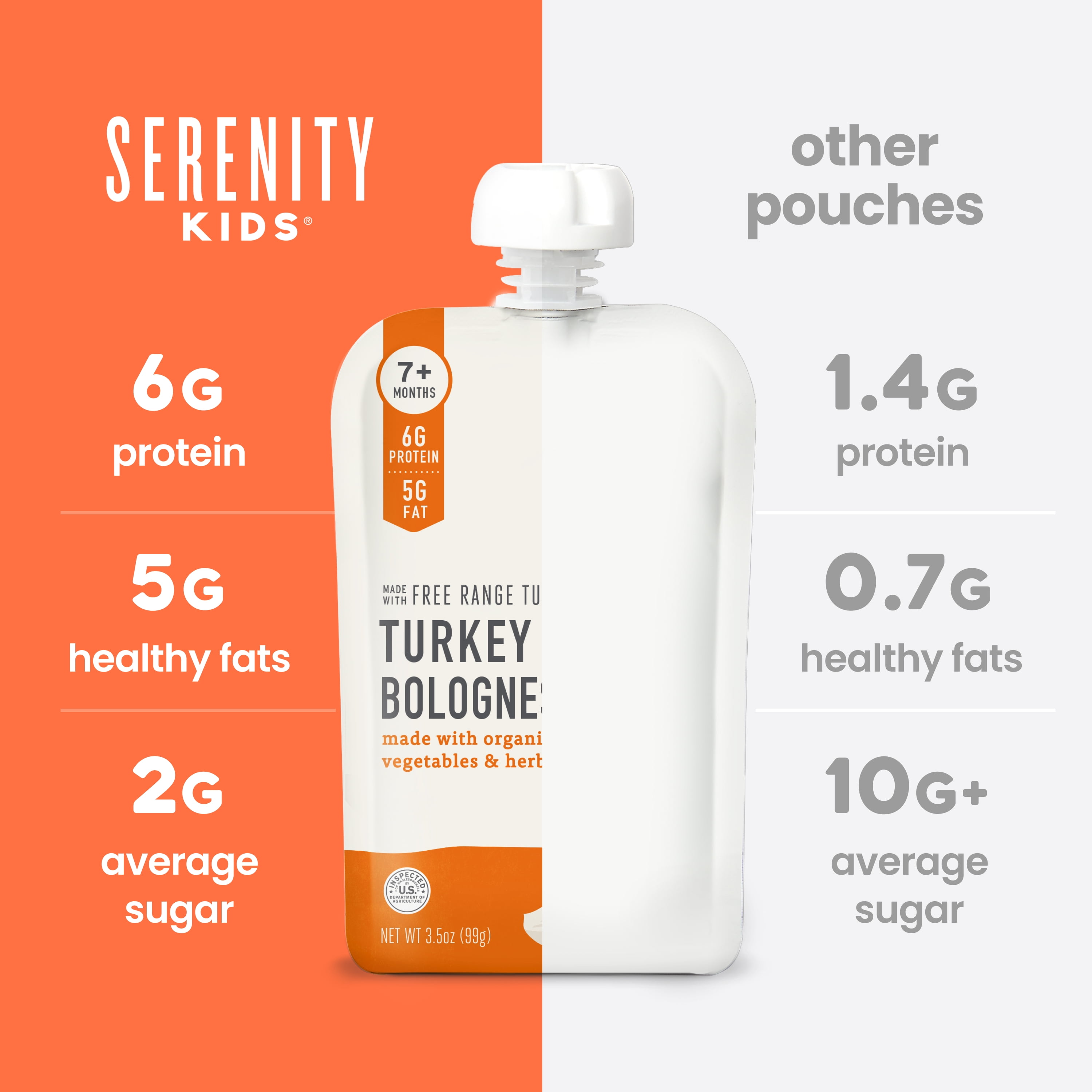 (12 pack) Serenity Kids Free Range Turkey Bolognese with Organic Vegetables, Herbs & Bone Broth Baby Food Pouch 3.5oz