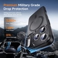 thumbnail image 4 of Magic John for iPhone 15 Pro Max Phone Case Compatible with MagSafe, Military Grade Drop Protection, Translucent Matte Back, 4 of 8