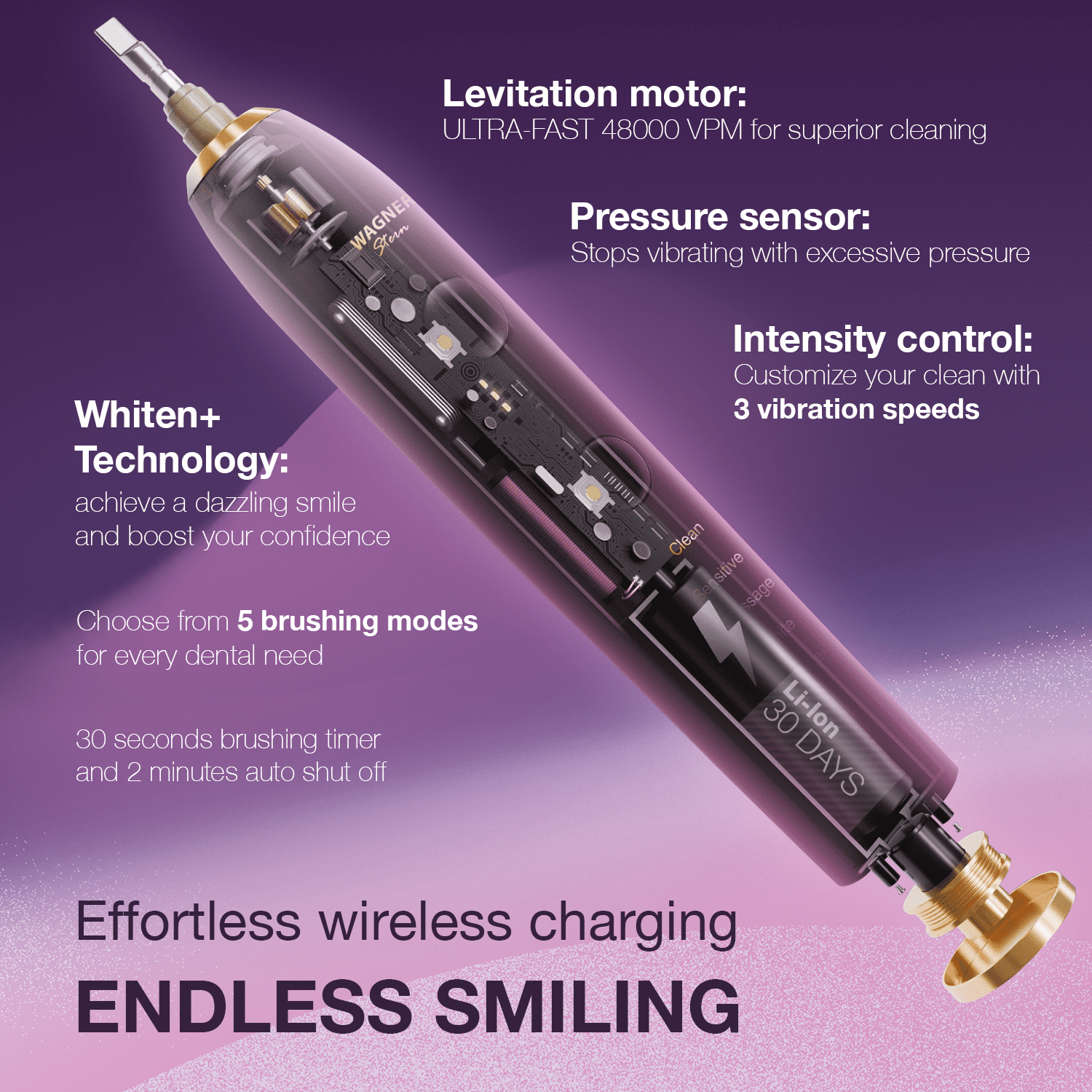 Wagner Stern WHITEN+ Edition. Smart Electric Toothbrush with Pressure Sensor. 5 Brushing Modes and 3 Intensity Levels, 8 Dupont Bristles, Premium Travel Case