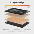 thumbnail image 4 of BN-LINK Durable Reptile Heating Pad 6" X 8" with Digital Thermostat Under Tank Heater Terrarium Warmer Combo Set for Turtles, Lizards, Frogs, and Other Reptiles, 4 of 7