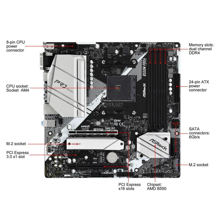 ASRock B550M PRO4 AM4 AMD B550 SATA 6Gb/s Micro ATX AMD Motherboard