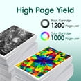 thumbnail image 5 of 910 Ink Cartridge Compatible for 910 910XL Ink Cartridges (Cyan Magenta Yellow Black), 4 Pack, 5 of 9