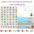 thumbnail image 3 of Mistaha 207-Piece Cake Decorating Tool Set with Turntable, Piping Bags, Nozzles, and Accessories - Complete Professional Baking Kit for Beginners, 3 of 7