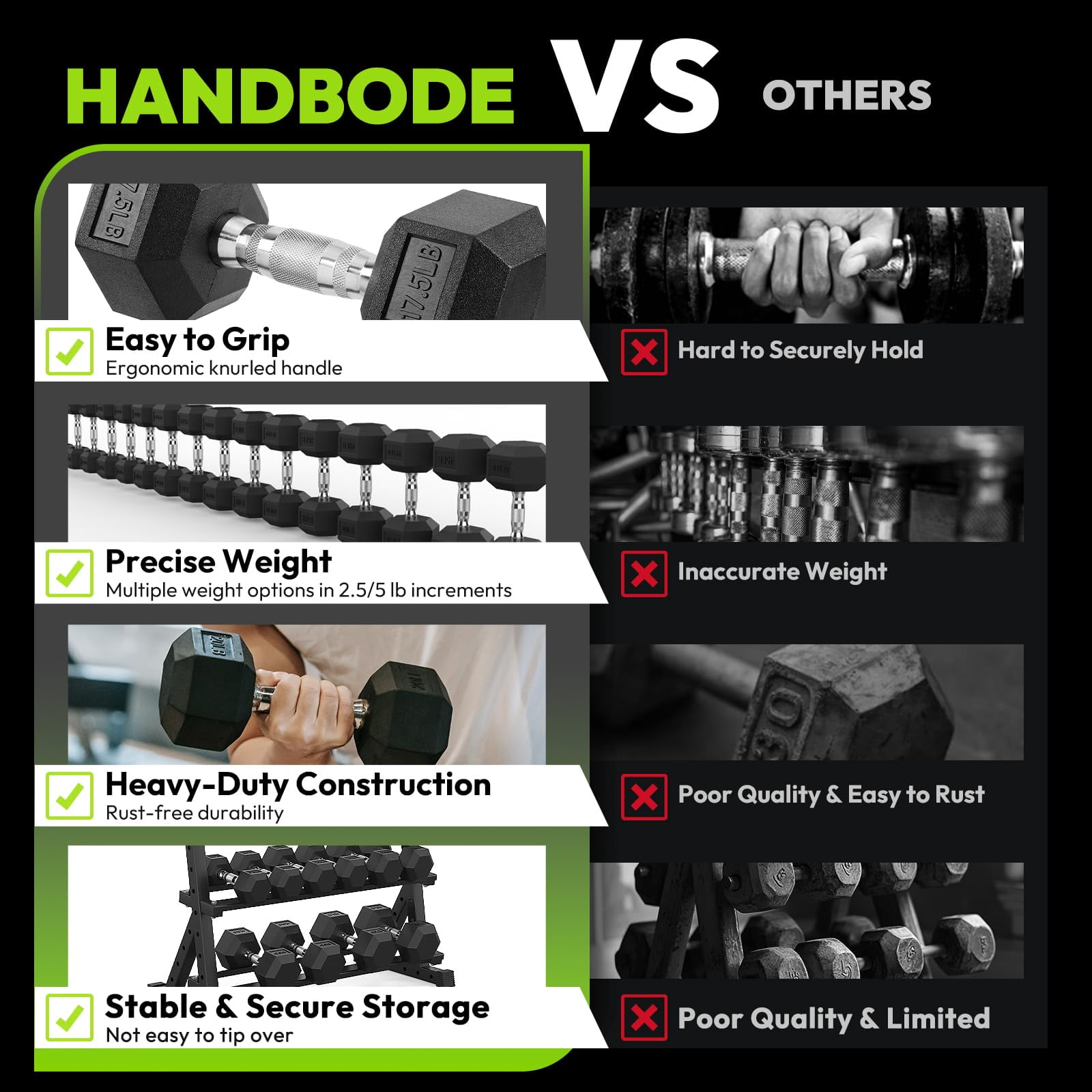 HANDBODE 650 lb Dumbbell Set Rubber Encased Hex Dumbbell Free Weights Dumbbells Set Home Weight Set with 3-Tier Dumbbell Rack