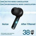 thumbnail image 2 of J8 Anc Tws Bluetooth 5.2 Earphones Wireless Active Noise Canceling Low Latency 4 Mic ENC Headphones, 2 of 8