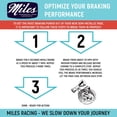 thumbnail image 3 of Miles Racing - Disc Brake Pads - Semi Metallic - Tektro, Suntour - MI-MET-85, 3 of 6