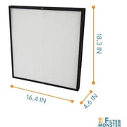 Filter-Monster - Germ Defense Air Filter Replacement Kit - Replacement Compatible with MinusA2 Air Purifier