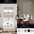 thumbnail image 6 of Keego Top Down Bottom Up Roman Shades for Windows Cordless Natural Fabric Roman Window Shades Blinds 100% Natural Linen Hand-Made Windowtreatment - Ash (No Linen, Block 40%-50% Light) 64"W x 72"H, 6 of 9