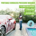 thumbnail image 3 of Thehsnt Cordless 500PSI Pressure Washer - 1GPM w/ 6-in-1 Nozzle | Adjustable Handheld Power Cleaner | Battery Powered & Portable, 3 of 11