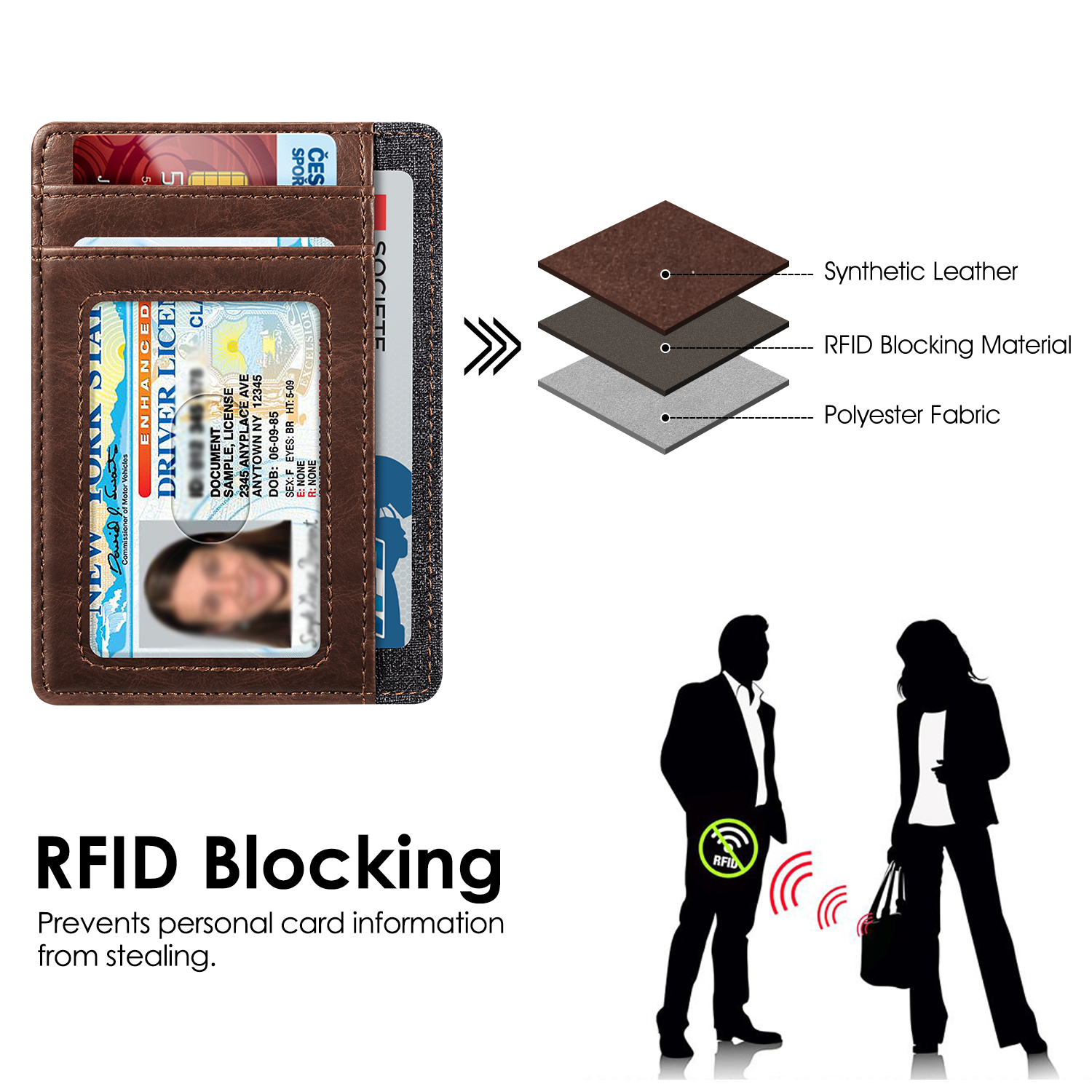 Fintie Slim Front Pocket Wallet with RFID Blocking photo 5