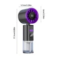 thumbnail image 3 of Portable USB Rechargeable Handheld Mist Fan with Humidifier for Travel Office and Home Cooling, 3 of 7