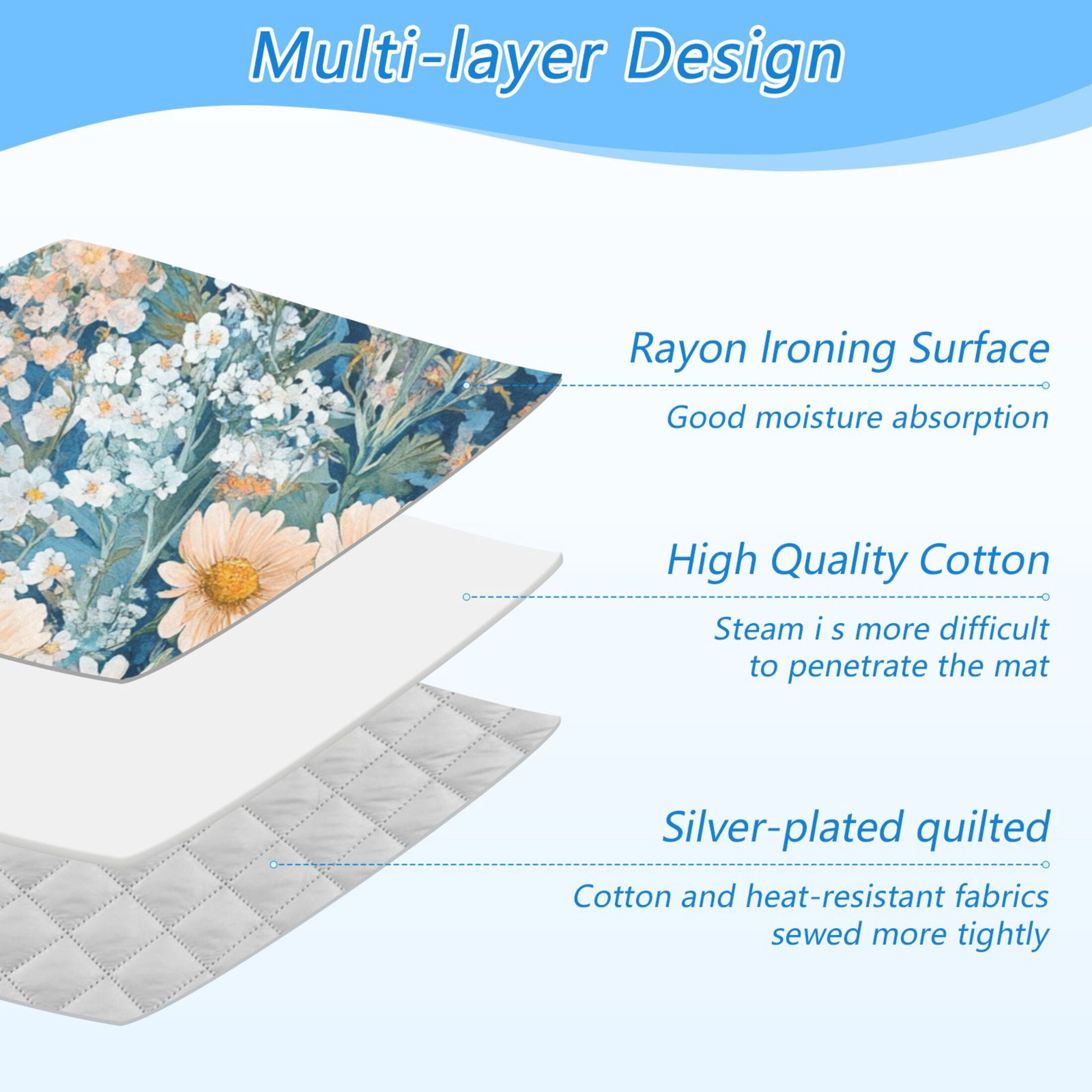 Lush Flowers Leaves Ironing Mat Blanket Portable Travel Ironing Pad Heat Resistant Pad 47.2" x 27.6”