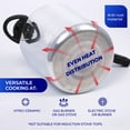 thumbnail image 4 of Universal 13.7Qt / 13L Pressure Cooker for 14 Servings, With Multiple Safety Systems and Heat Resistant Handles For Can, Soup, Meat and Beans, 4 of 7