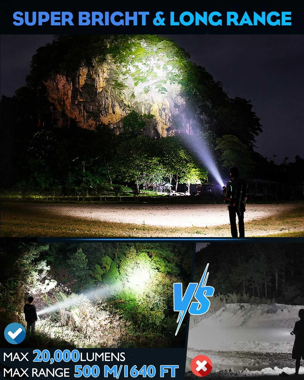 LED Flashlights, High Powered 10000 Lumens Super Bright Tactical Flashlight, Rechargeable, 5 Modes Zoomable Waterproof Flash Lights for Emergency, Outdoor, Home, Camping, Hiking