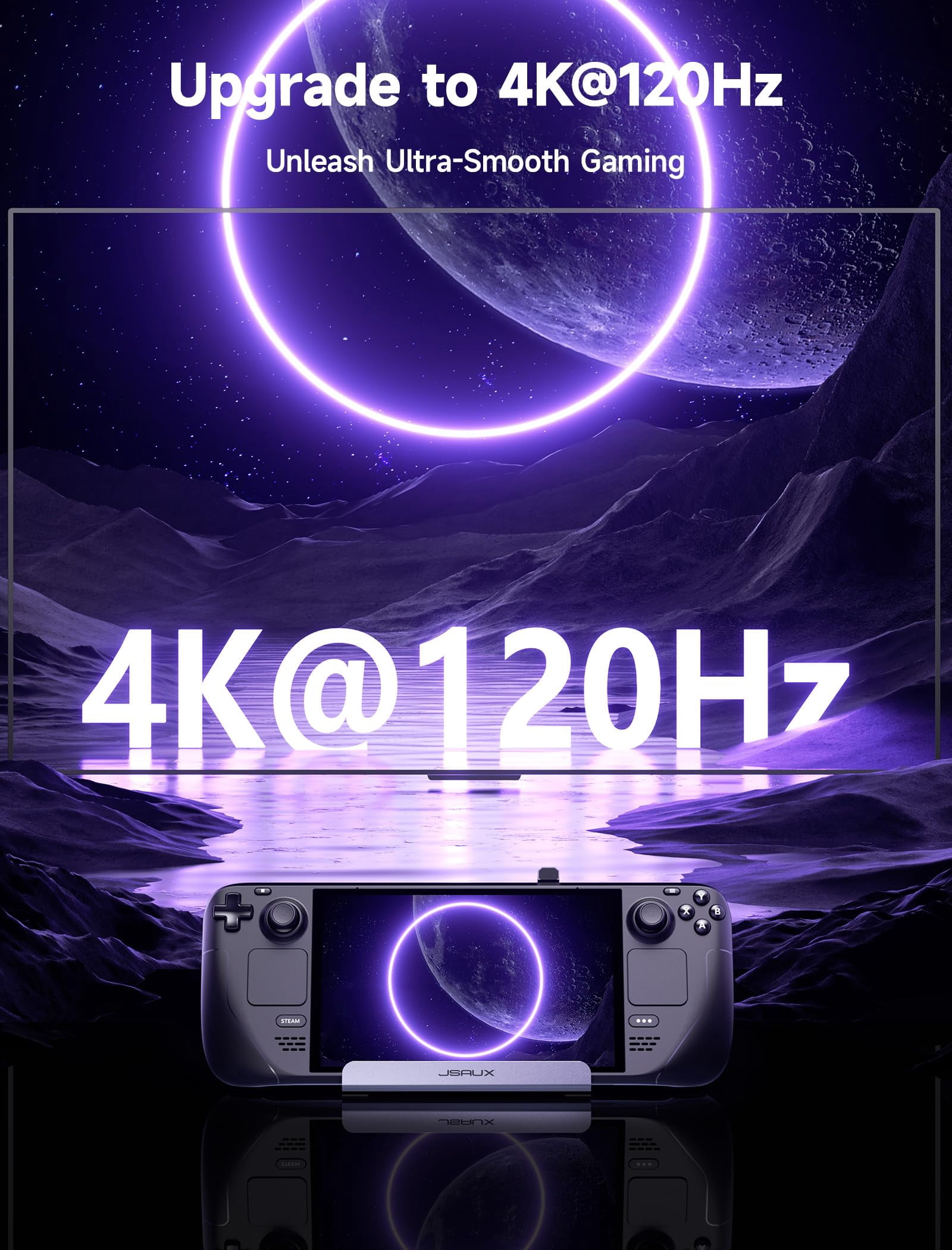 Upgraded Docking Station 4K@120Hz for Steam Deck OLED/ROG Ally X/Legion Go (S)/MSi Claw, 6-in-1 Steam Deck Dock with HDMI 2.1, Gigabit Ethernet, 3 USB 3.0, 100W Charge for Steam Deck LCD-HB0603