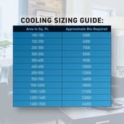 Friedrich Chill Premier 10,000 BTU Wi-Fi Controlled Window Air Conditioner