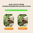 thumbnail image 4 of Plant Sprayer Mister, Battery Powered Sprayer, Outdoor Garden, Plastic Nozzle, Rechargeable Battery, Lawn Care, Plant Watering, Garden Tool, Handheld Sprayer, 1 Set, 4 of 6