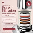 thumbnail image 4 of Radiance by Mist Aura Filtering Showerhead 15 Stage Filter Chrome Finish, 4 of 7
