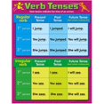 thumbnail image 1 of Trend Enterprises Inc. T-38165 Verbe Graphique Temps Grades 4-6, 1 of 2