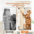 thumbnail image 5 of Cat Scratching Post Replacement, 4 Pack 15.7in Sisal Pole Cat Tree Replacement Post with Screws, Scratcher for Indoor Kitten Tree Tower Spare Repair & Rebuild, Christmas Cat Gift, 5 of 6