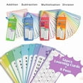 thumbnail image 4 of Wipeable Math Training Cards, Addition, Subtraction, Multiplication, Division, Kids Math Practice, Montessori Teaching Aid, 4 of 9