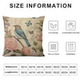 thumbnail image 5 of Nawypu  Vintage Design Hydrangea and Cyan Bird Throw Pillow Cover Crown Beautiful Bud Blossom Bouquet Word Background Pillow Case Decorative Men Women Boy Girl Room Cushion Cover, 5 of 5