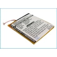 thumbnail image 2 of Replacement Battery for Samsung YP-CP3,YP-CP3AB/XSH (4G),YP-CP3AB/XSH (8G),YP-CP3CB (4G),YP-CP3CB (8G),PN:HA9036BDXAA,3.7V/810mAh, 2 of 5